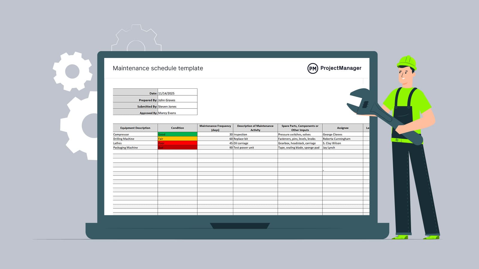Seasonal home maintenance checklist for Central Texas